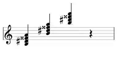 Sheet music of B 7#5 in three octaves